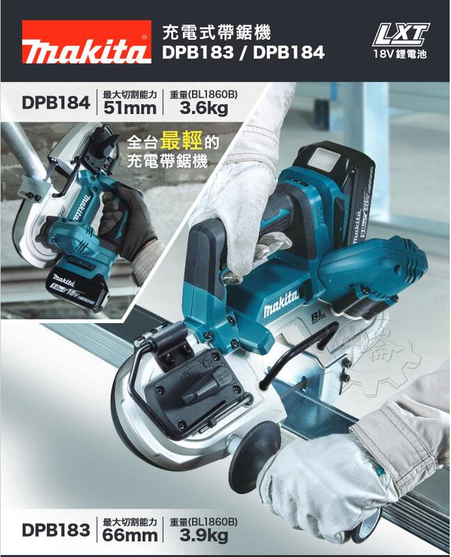 ＊中崙五金【附發票】(日本製) 牧田 18V充電式無刷帶鋸機 DPB183Z 鋁外殼 速度可調 DPB183