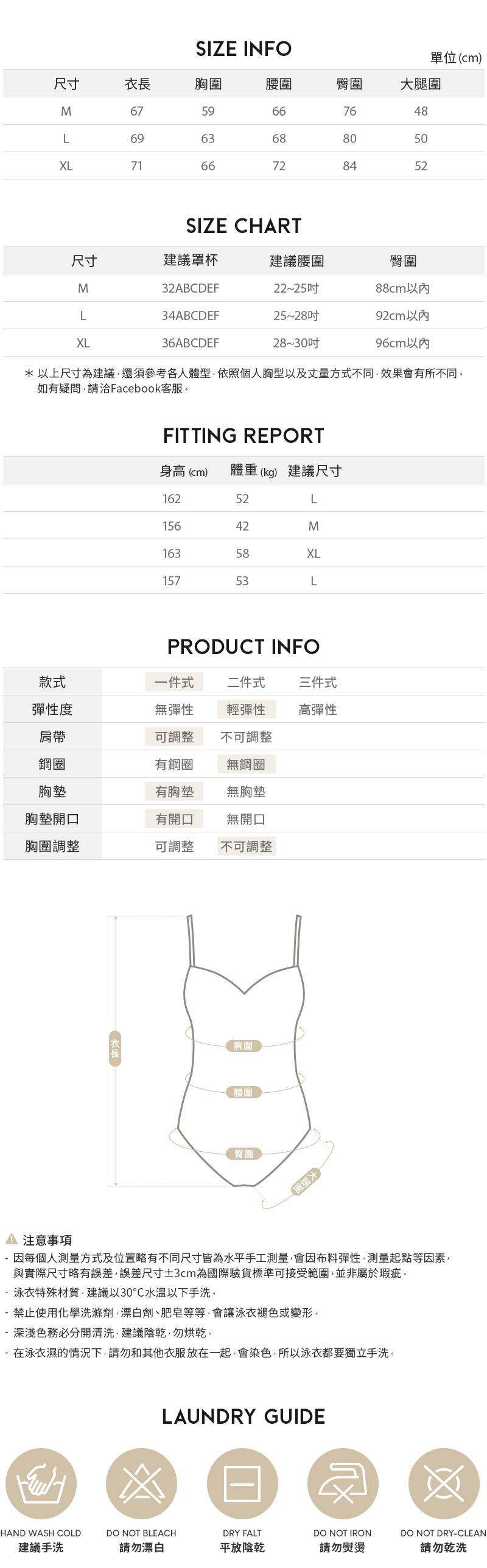 SIZE INFO單位()尺寸長胸圍腰圍臀圍大腿圍M6759667648L69636880XL71667284 SIZE CHRT尺寸建議罩杯建議腰圍臀圍M32ABCDEF22~2588cm以內L34ABCDEF25~28吋92cm以內XL36ABCDEF28~30吋96cm以內* 以上尺寸為建議還須參考各人體型依照個人胸型以及丈量方式不同效果會有所不同如有疑問請洽Facebook客服。FITTING REPORT身高(cm) 體重(kg) 建議尺寸16252L15642M16358XL15753LPRODUCT INFO款式一件式二件式三件式彈性度無彈性輕彈性高彈性肩帶可調整不可調整鋼圈有鋼圈無鋼圈胸墊有胸墊無胸墊胸墊開口有開口無開口胸圍調整可調整不可調整衣長胸圍腰圍臀圍A 注意事項 因每個人測量方式及位置略有不同尺寸皆為水平手工測量會因布料彈性測量起點等因素與實際尺寸略有誤差誤差尺寸±3cm為國際驗貨標準可接受範圍並非屬於瑕疵。泳衣特殊材質建議以30水溫以下手洗。- 禁止使用化學洗滌劑、漂白劑、肥皂等等會讓泳衣褪色或變形。-深淺色務必分開清洗,建議陰乾·勿烘乾。- 在泳衣濕的情況下,請勿和其他衣服放在一起,會染色,所以泳衣都要獨立手洗。LAUNDRY GUIDEHAND WASH COLDDO NOT BLEACHDRY FALTDO NOT IRON建議手洗請勿漂白平放陰乾請勿熨燙DO NOT DRY-CLEAN請勿乾洗