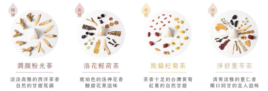 店鋪用茶｜新譯漢方