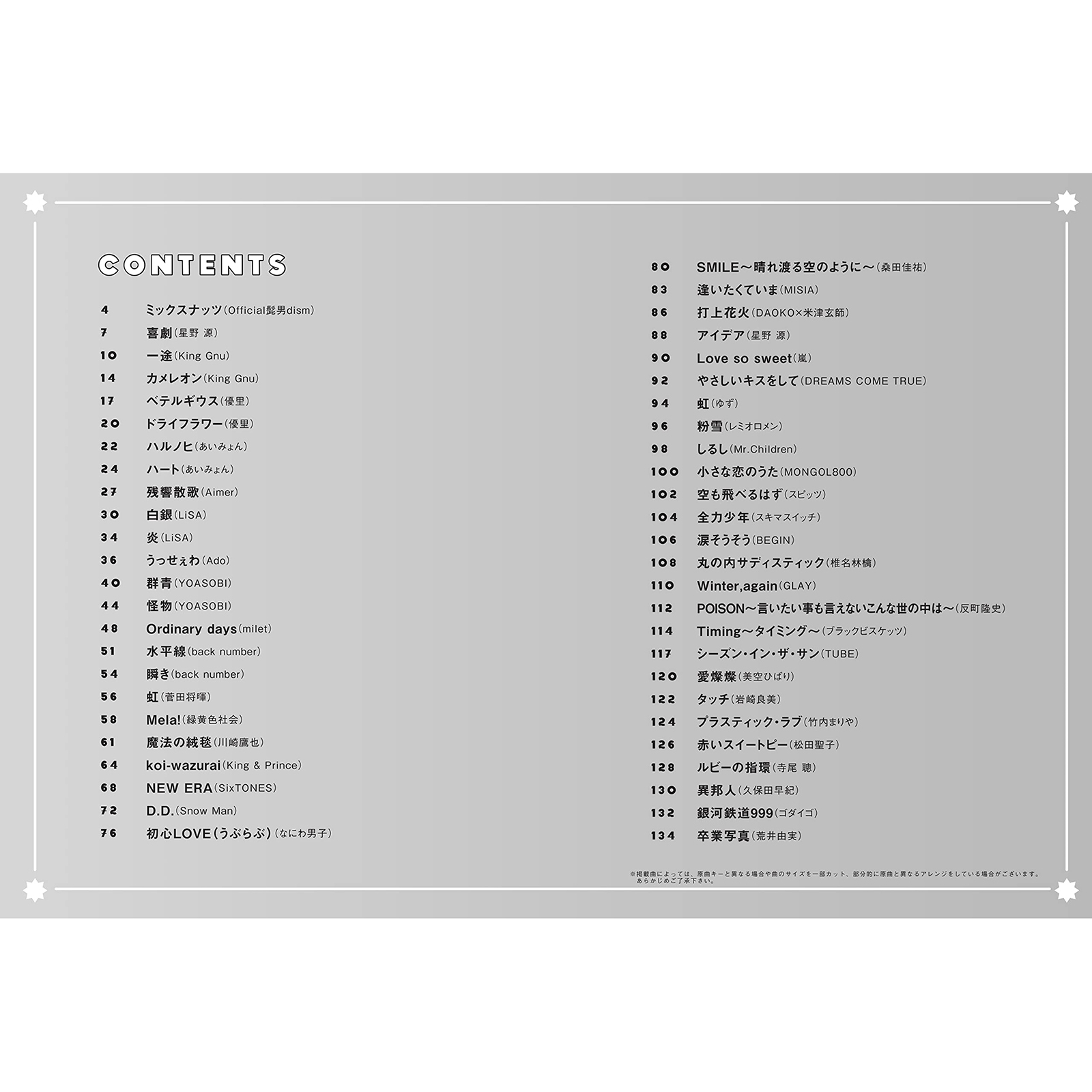 次中音薩克斯風譜 232949 流行J-POP 歌曲 人気・定番J-POP