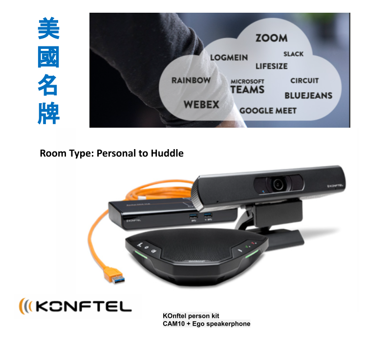 KOnftel person kit  CAM10 + Ego speakerphone