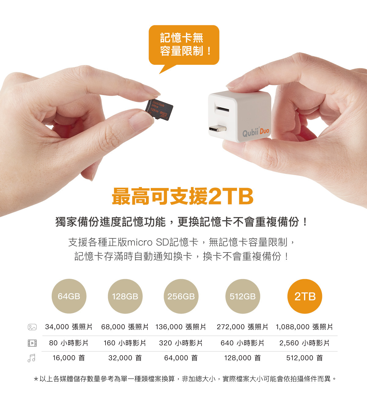 備份豆腐無空量限制