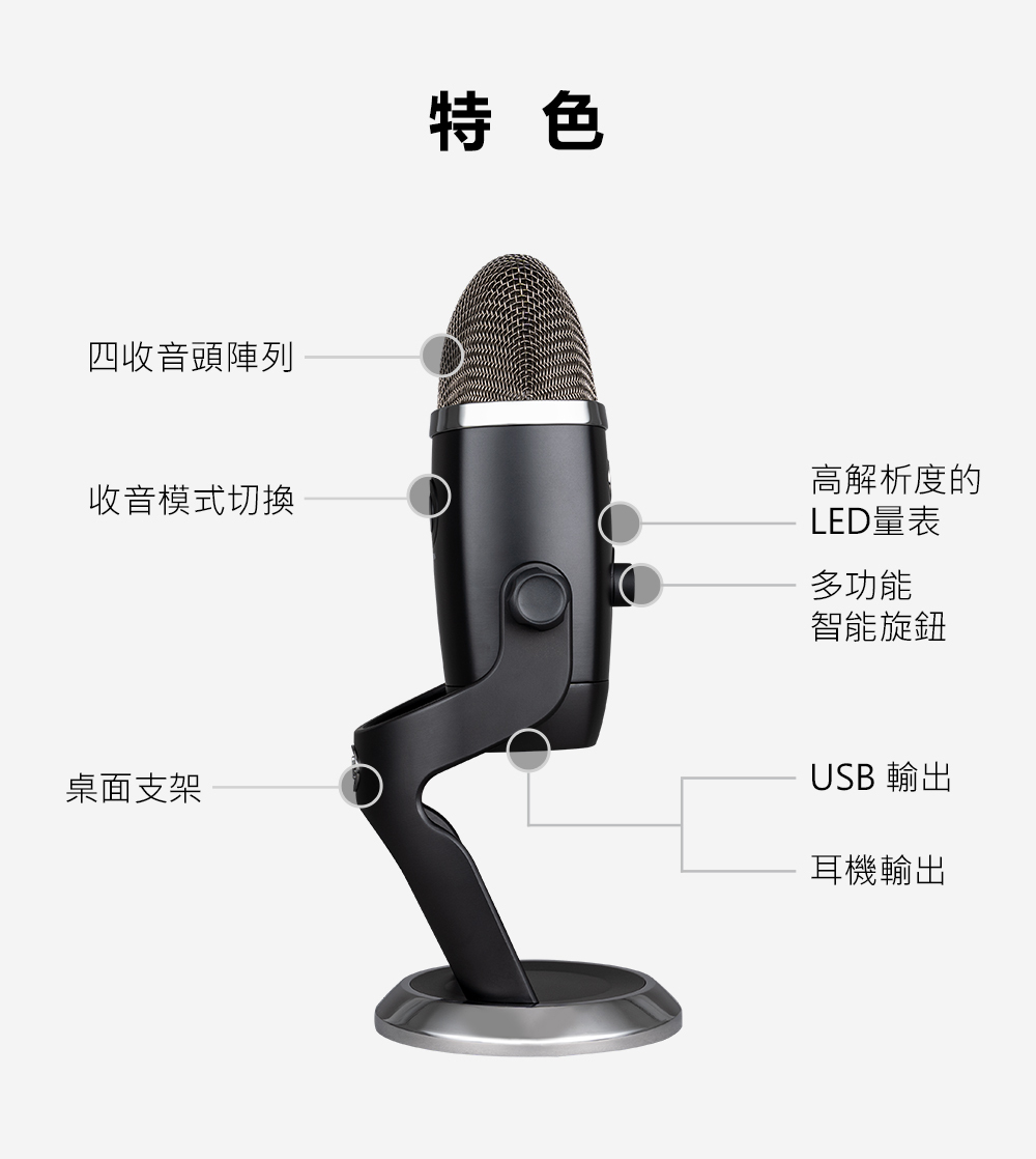 Blue YETI X 雪怪USB 麥克風