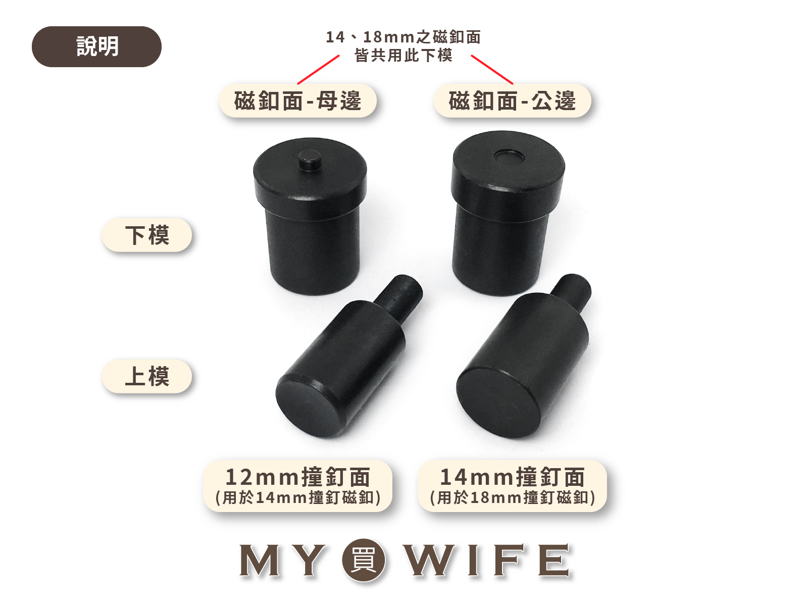 【YF-16手壓台專用模具】通用撞釘磁釦模具