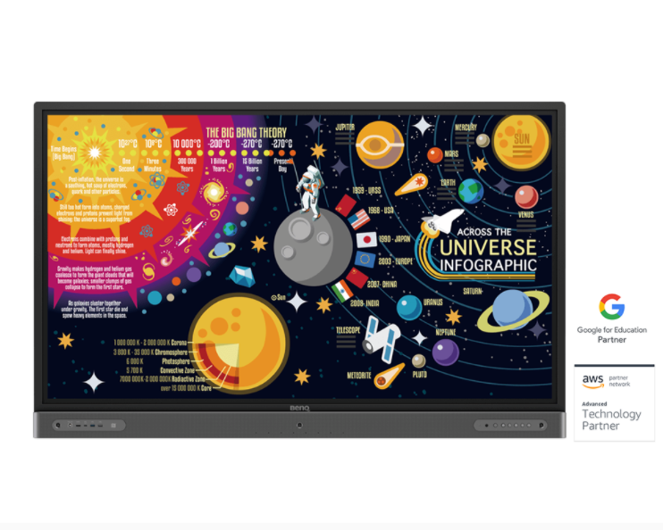 BenQ RP6502 4K UHD 65”Education Interactive Flat Panel with ClassroomCare Technologies