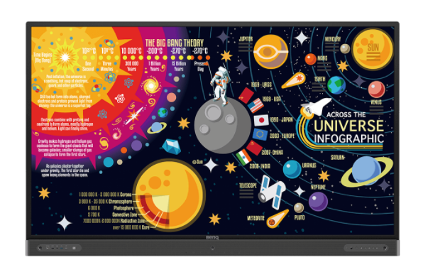 BenQ RP7502 4K UHD 75”Education Interactive Flat Panel Display