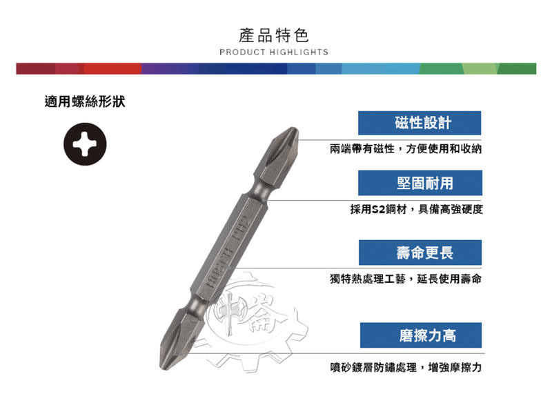＊中崙五金【缺貨中】BOSCH 鐵灰 PH2起子頭 65mm (單支) 1/4"起子頭 附磁 料號:2608521039