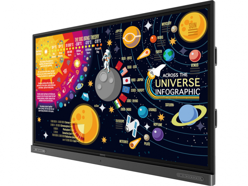 BenQ RP8602 - 4K UHD 86" Education Interactive Flat Panel Display