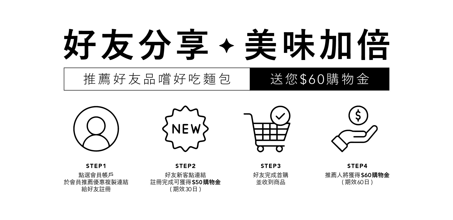 貝果,宅配,台北貝果,貝果宅配,爆餡貝果,手作貝果,藍莓起士貝果,天母貝果,貝果網購,miopane,法式麵包,吐司,肉桂捲,免運