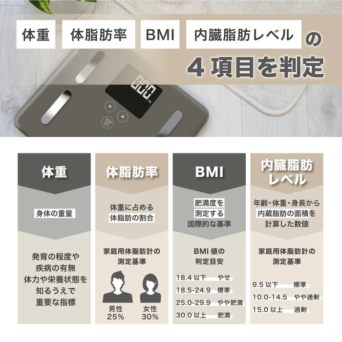 Dretec 體重體脂磅 BS-248