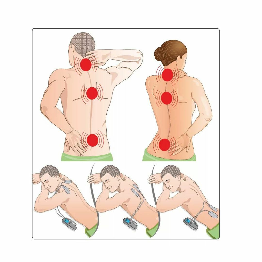 Veinoplus - 舒背樂