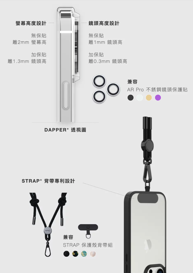 UNIU DAPPER⁺ 超透霧面防摔殼・iPhone 14 系列 - 商品推薦