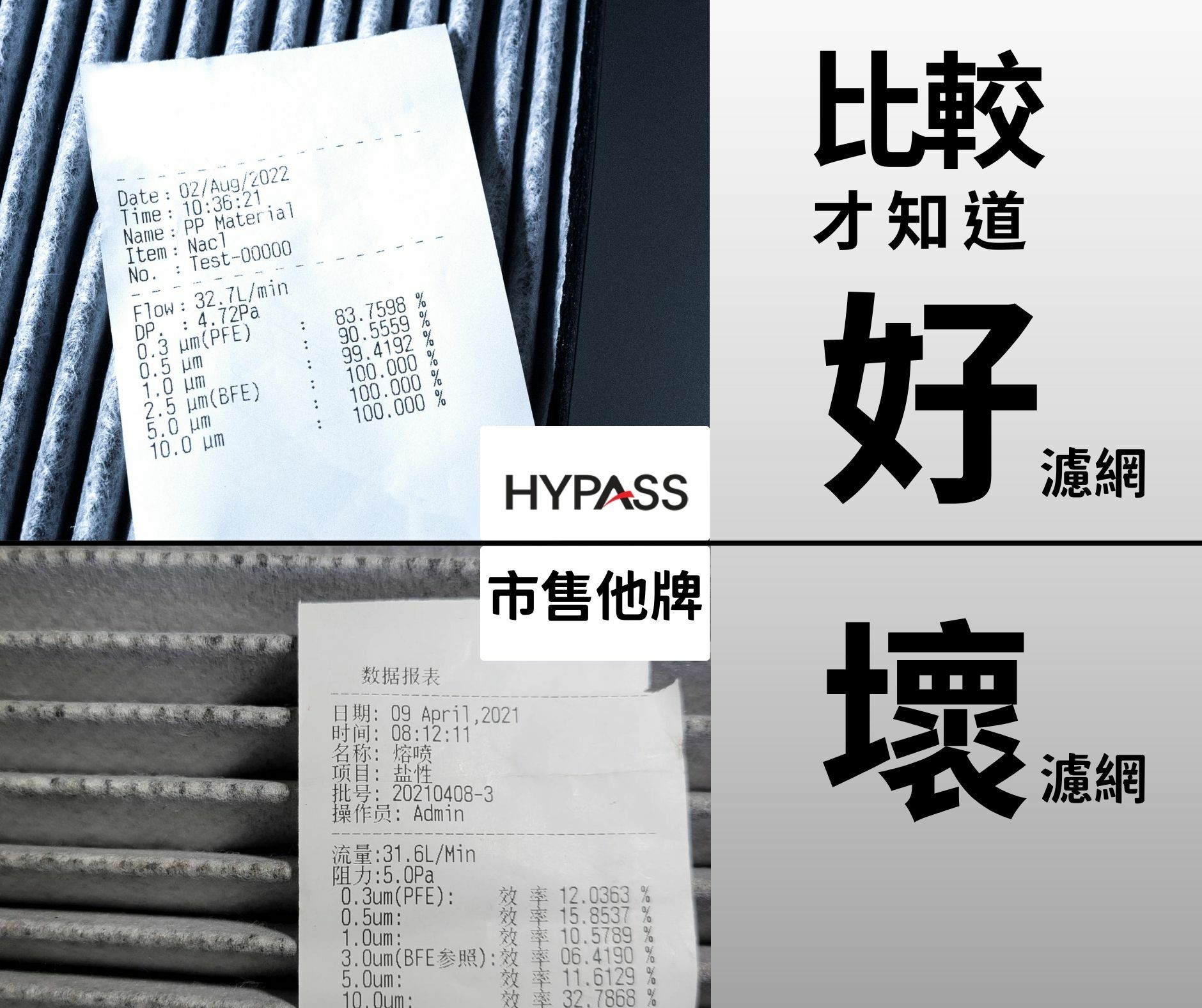 車用冷氣濾網,車用抗菌冷氣濾網,車用抗冠狀病毒冷氣濾網HYPASS,海帕斯,防疫抗菌,抗冠狀病毒,TOYOTA,FORD,MAZDA,VOLVO,HONDA
