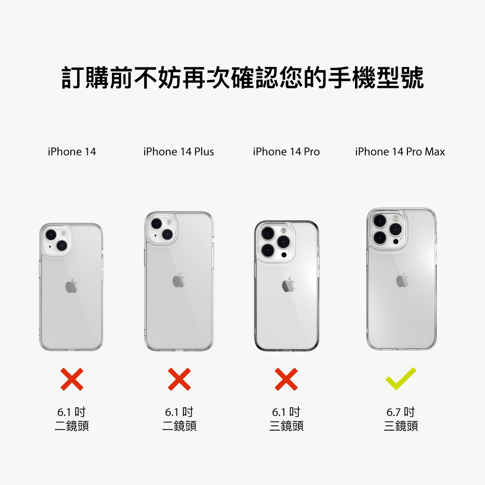訂購前不妨再次確認您的手機型號iPhone 14iPhone 14 PlusiPhone 14 ProiPhone 14 Pro Max6.16.1 6.1二鏡頭二鏡頭三鏡頭6.7 三鏡頭