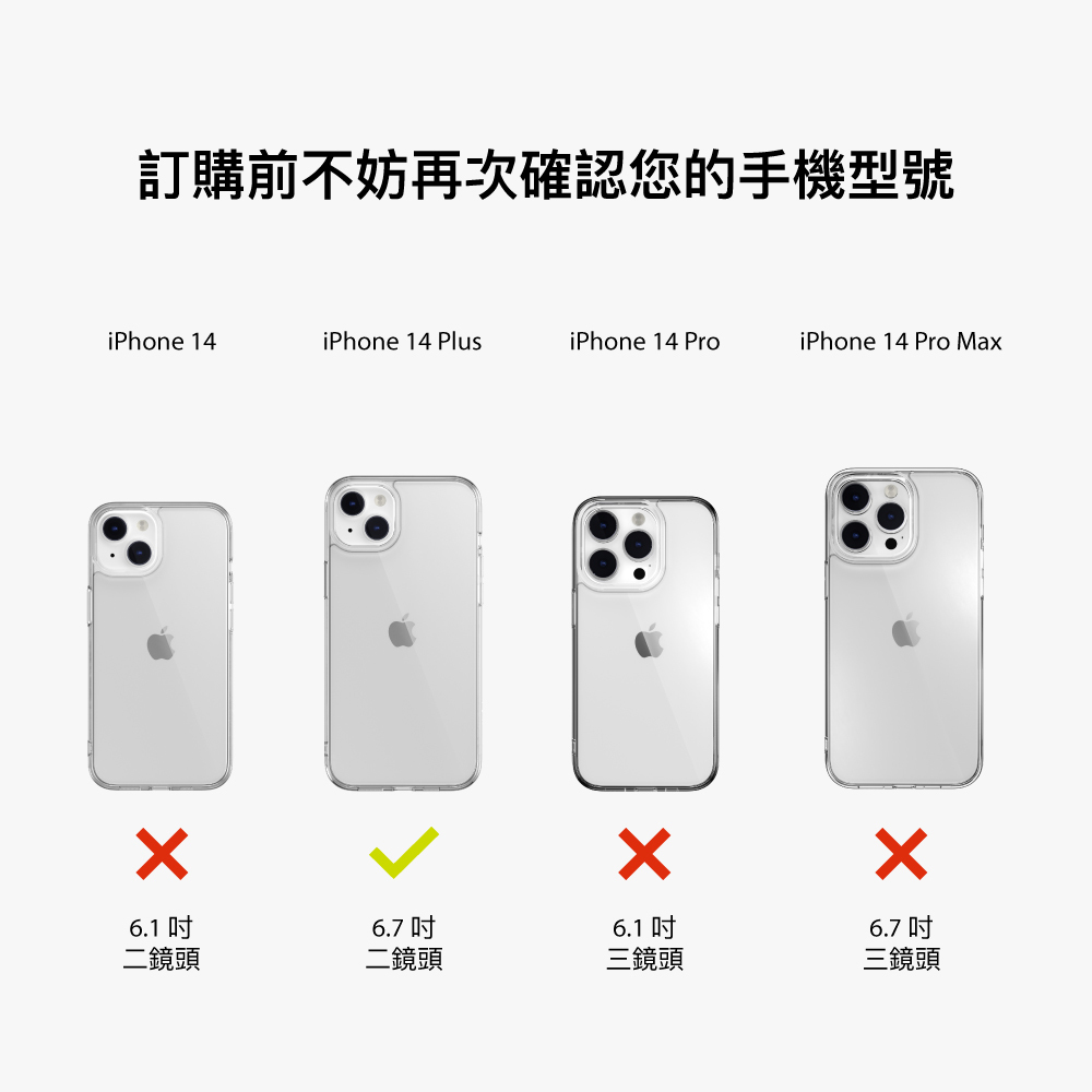 訂購前不妨再次確認您的手機型號iPhone 14iPhone 14 PlusiPhone 14 ProiPhone 14 Pro Max6.16.1 6.7 6.7 二鏡頭二鏡頭三鏡頭三鏡頭