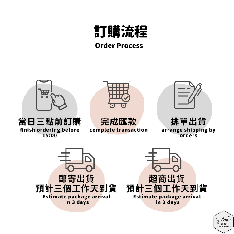 添糖, 添糖TienTang, 黑糖磚, 月經補品, 天然, 健康, 養生, 台灣, 台灣品牌, 月經來喝甚麼, 經期來喝, 黑糖老薑, 冰糖菊花, 好喝的茶, 消痘, 消水腫, 桂圓紅棗, 提神, 怯痘, 生理期補品, 生理期, 誠品