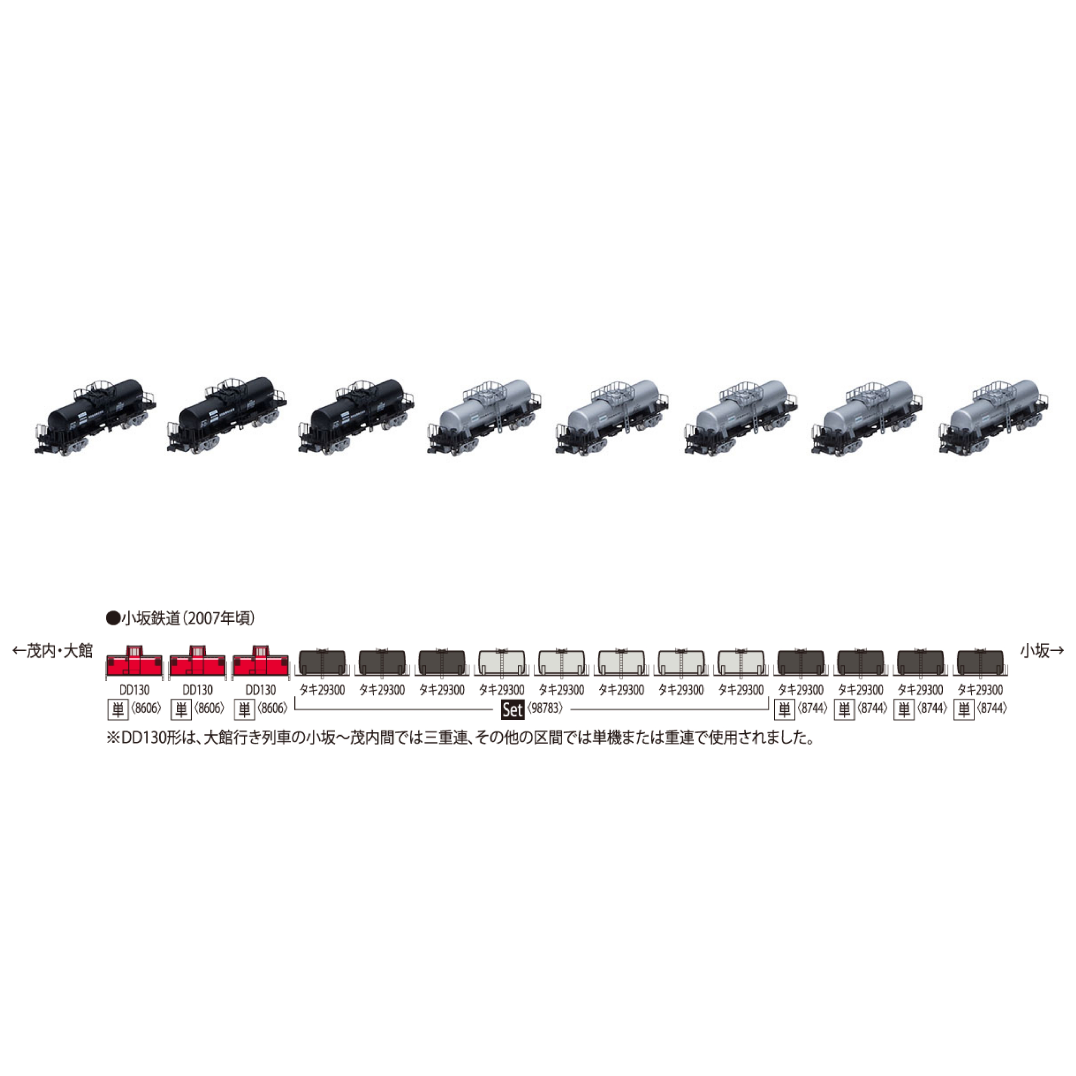 TOMIX 98783 私有 タキ29300形 貨車 (後期型・同和鉱業) 8両