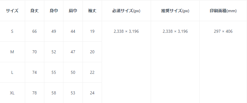 「同人代購」Hololive 3期 宝鐘マリン「AHOY」T-shirt (定期訂購)