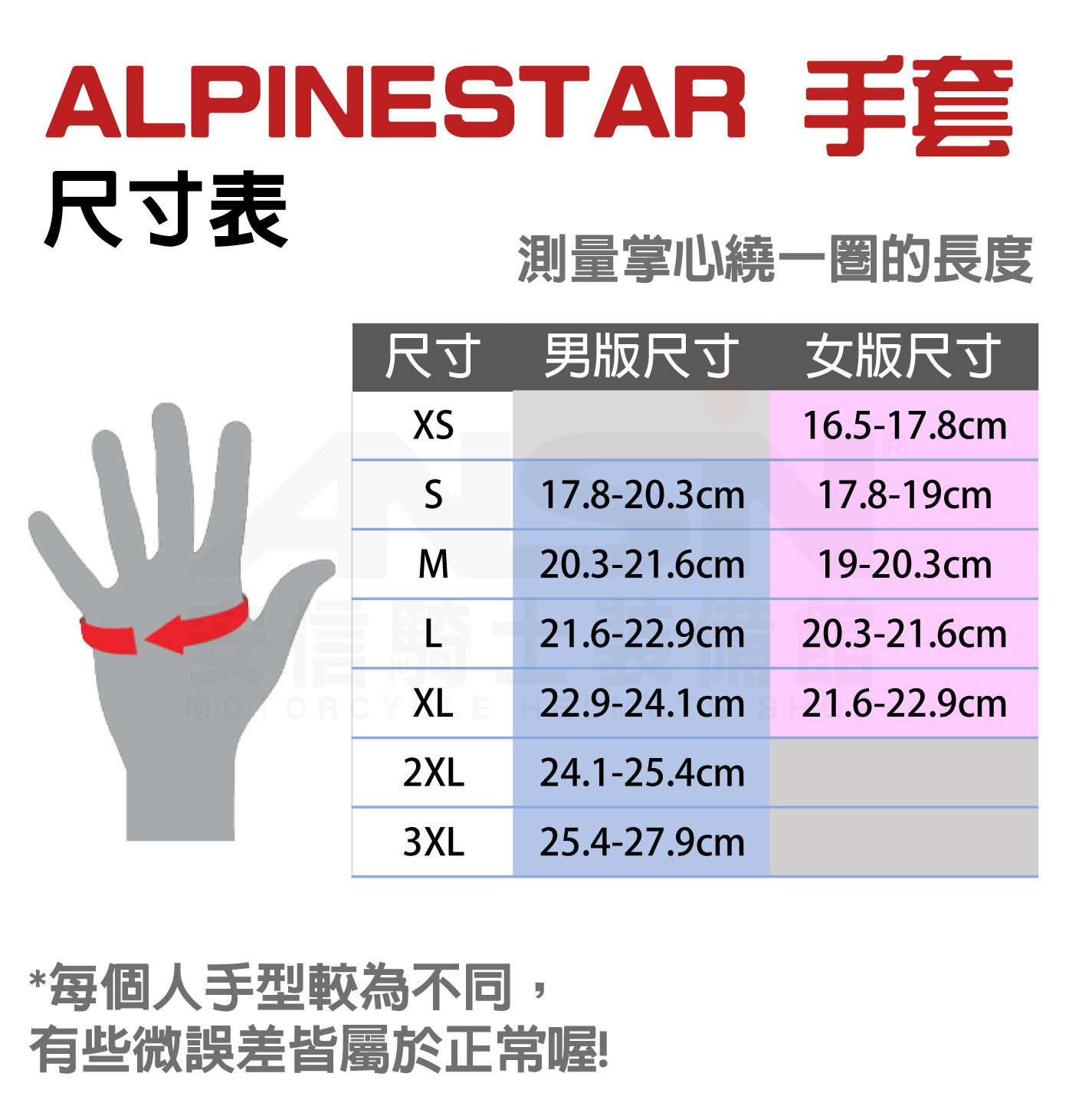 Alpinestars STELLA ATOM GLOVES 女版透氣防摔手套｜安信騎士
