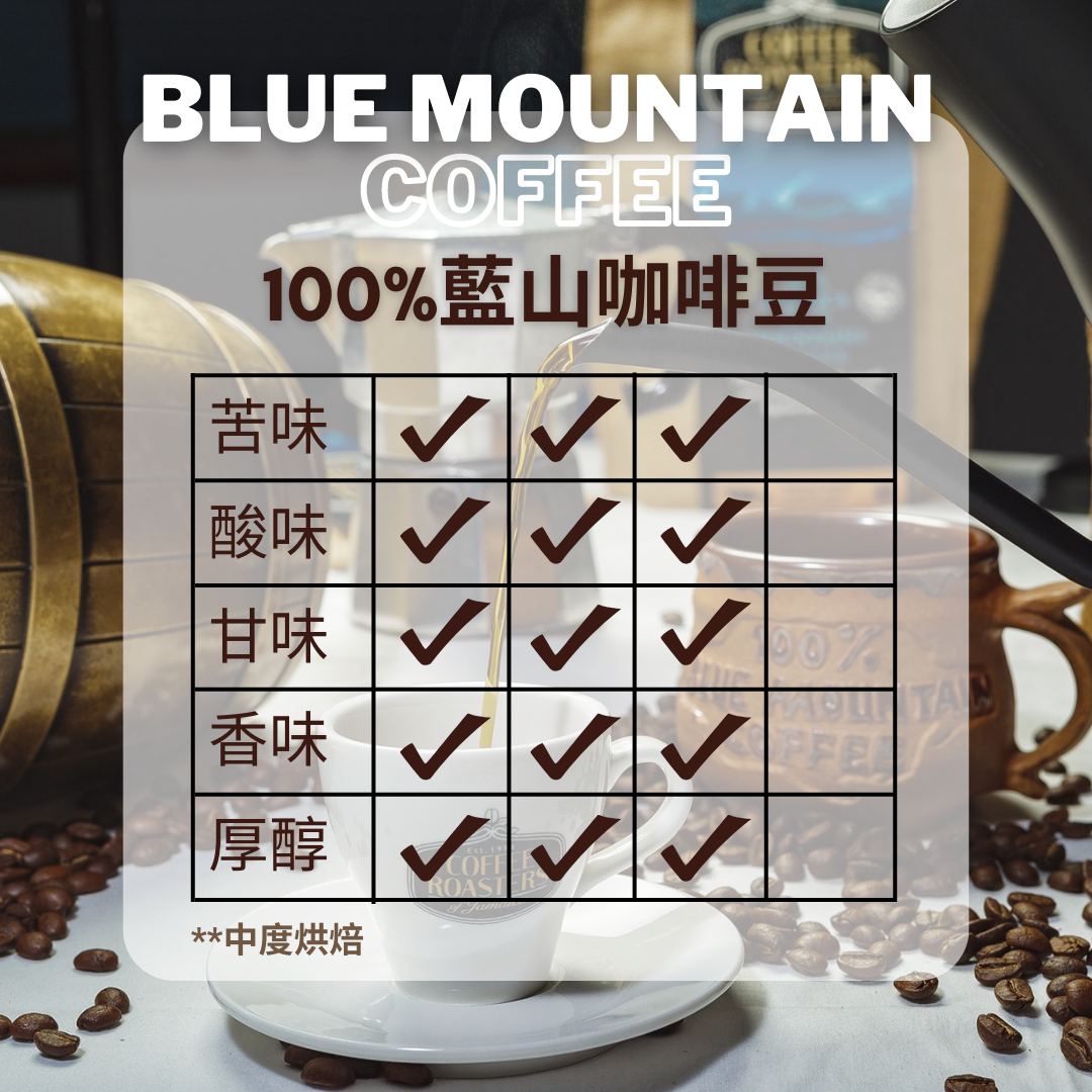 全港最抵! Coffee Roasters of Jamaica 100%藍山咖啡豆 新鮮牙買加空運到港 226g (best by Oct 2026)
