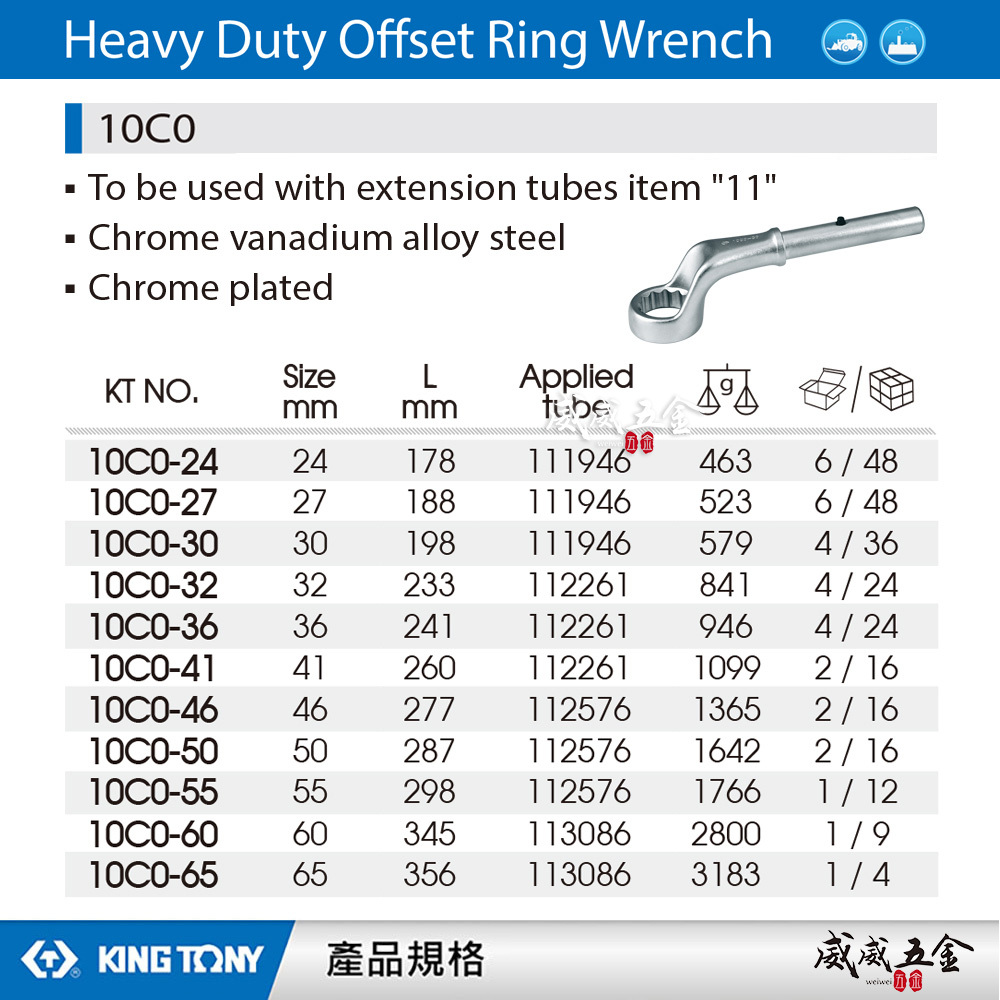 KING TONY 金統立 台灣製｜24-65mm 單梅花重型扳手 單梅花重型板手 需另買專用鐵管｜10C0