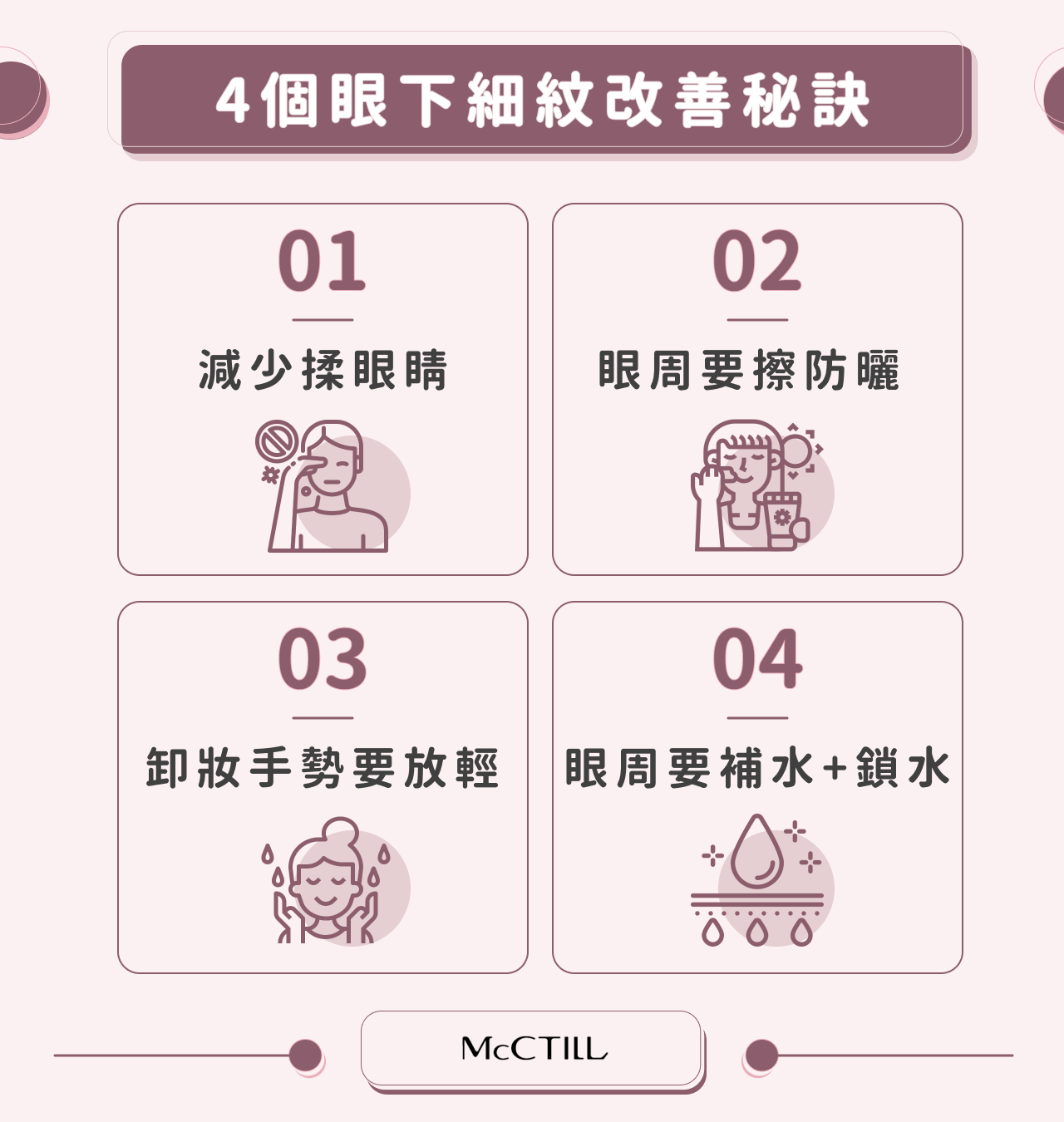 4個眼下細紋改善秘訣 減少揉眼睛 眼周要擦防曬 卸妝手勢要放輕 眼周要補水+鎖水