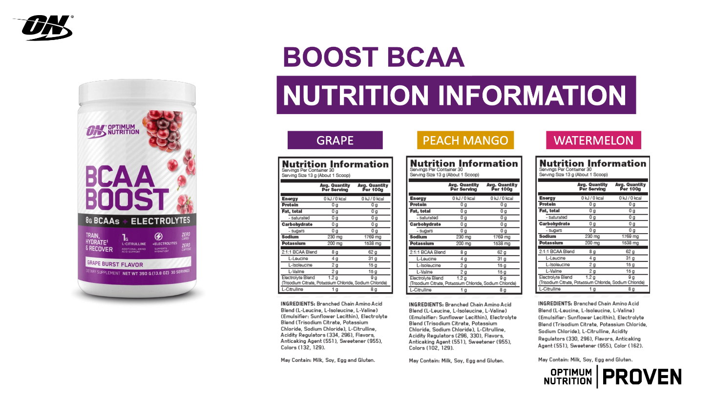 Bcaa Boost (30Serv.)