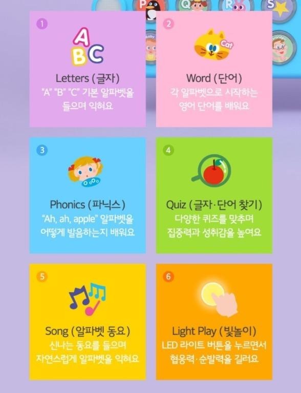 韓國Pinkfong × Babyshark ABC英語學習巴士