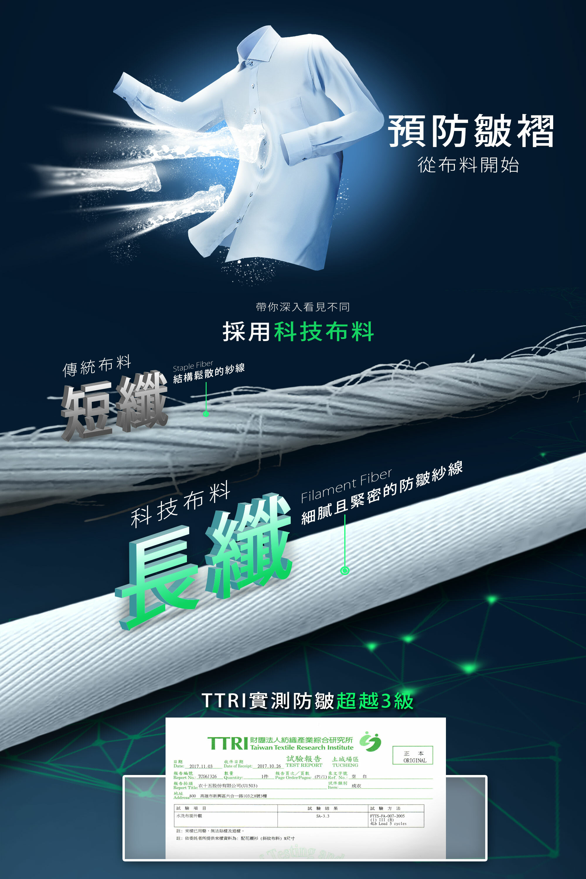 防皺襯衫採用的防皺紗線