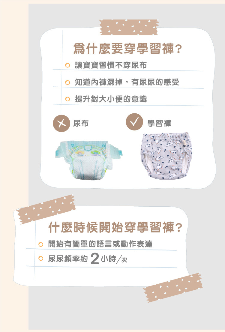 6層頑皮雪怪學習褲使用介紹 幼兒使用學習褲說明,當小孩開始有簡單的語言或動作表達,即可開始穿學習褲