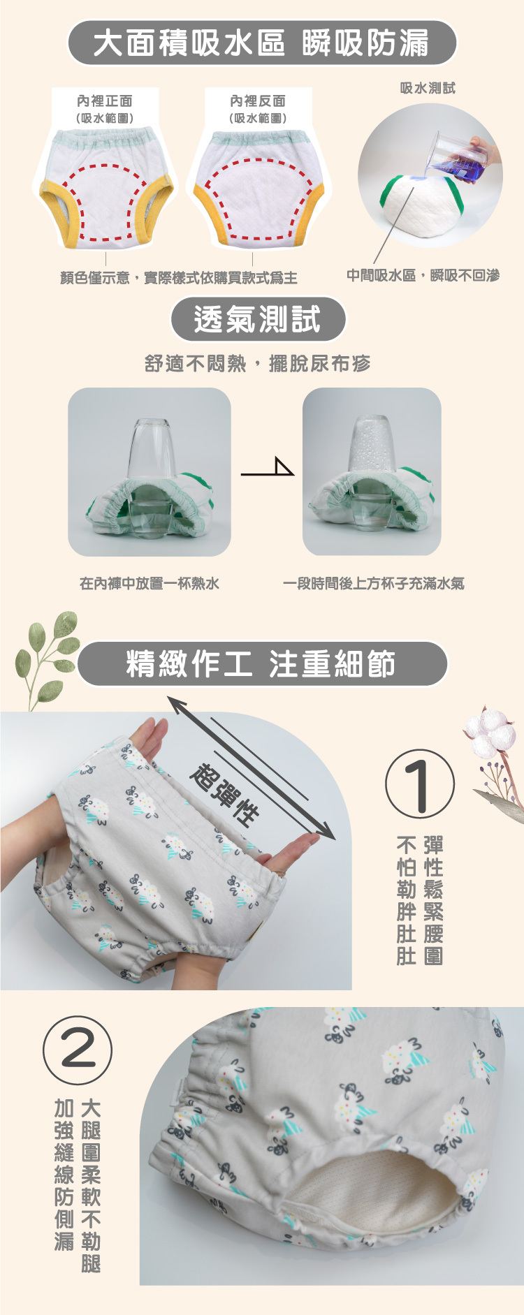 5層大鼻虎學習褲防漏說明 IOHS 十分幸福 (100-120CC)5層Babyan大鼻虎學習褲,有大面積吸水區,瞬吸防漏