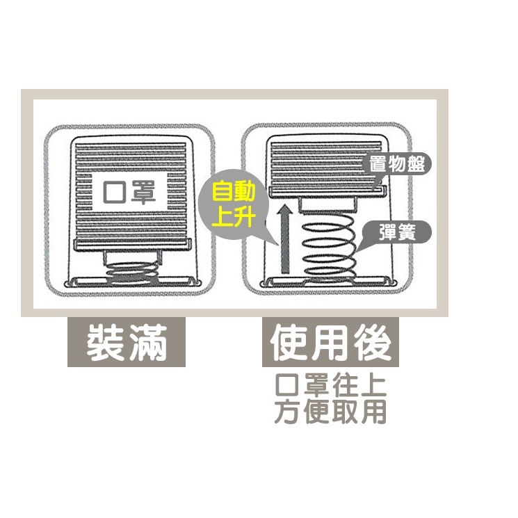 【樂森藥局】Skater 口罩收納盒 成人 兒童 小熊維尼 米奇 漢堡 立體口罩 平面口罩 口罩盒