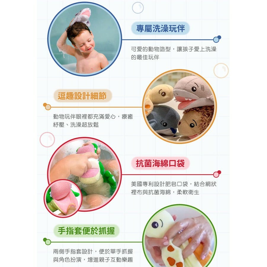【樂森藥局】美國 Soapsox 造型 沐浴海綿 泡棉 洗澡 玩具