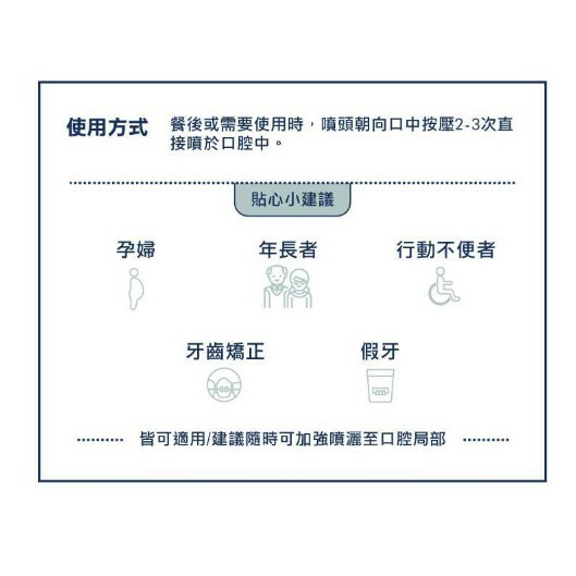 【樂森藥局】oh care 歐克威爾 成人高效防護噴霧、口腔噴霧