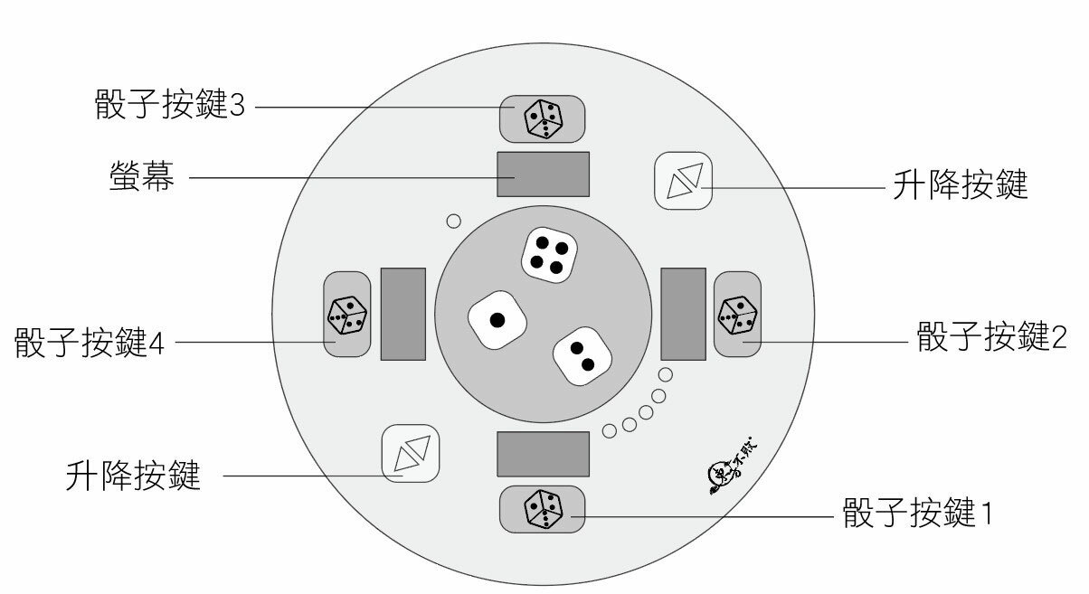 笑傲江湖/AMOS電動麻將桌檔位設定