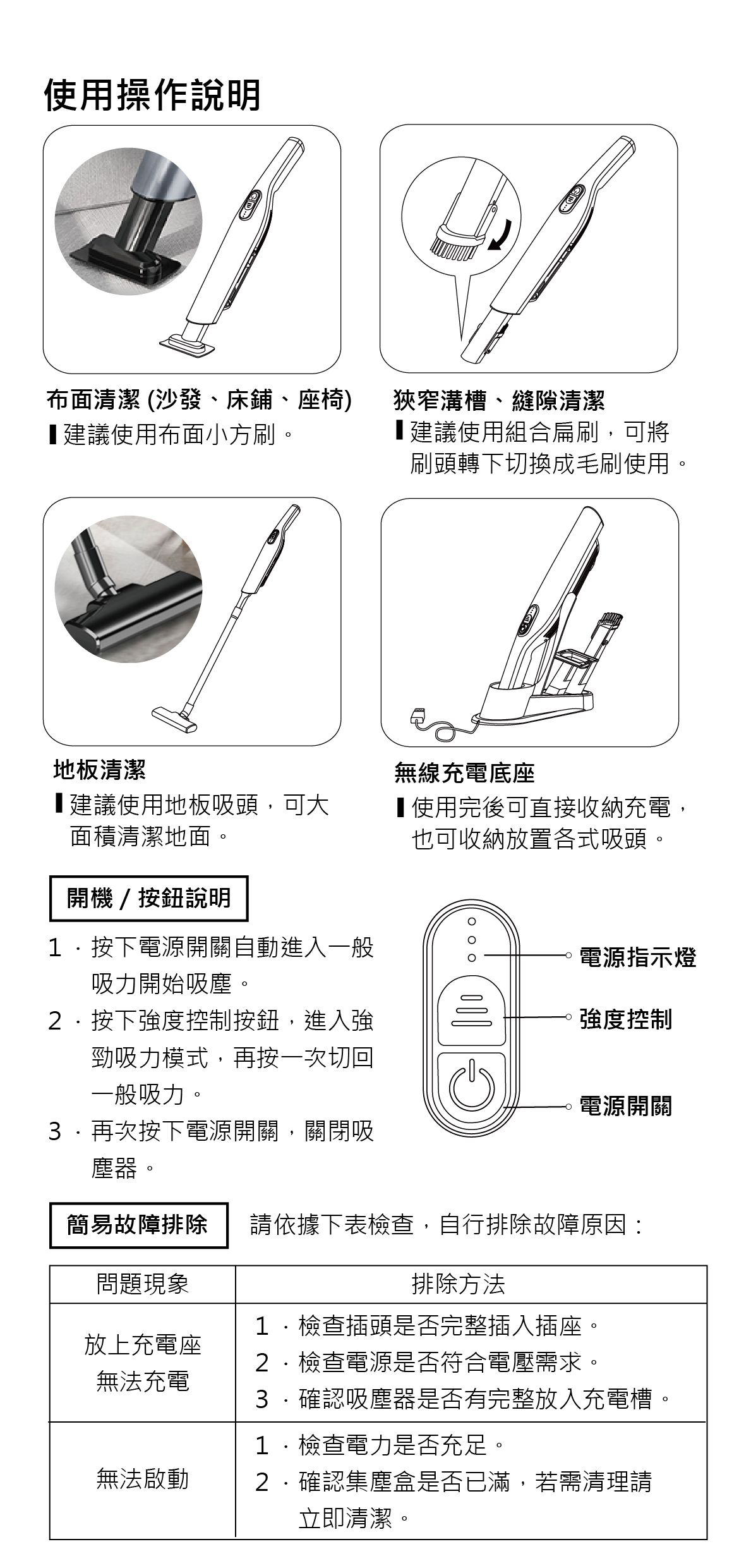 使用說明書】萬用旋風無線吸塵器VC-001