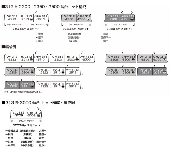 Kato 10-1774 N規 電車 313系 2350番台, 兩輛組