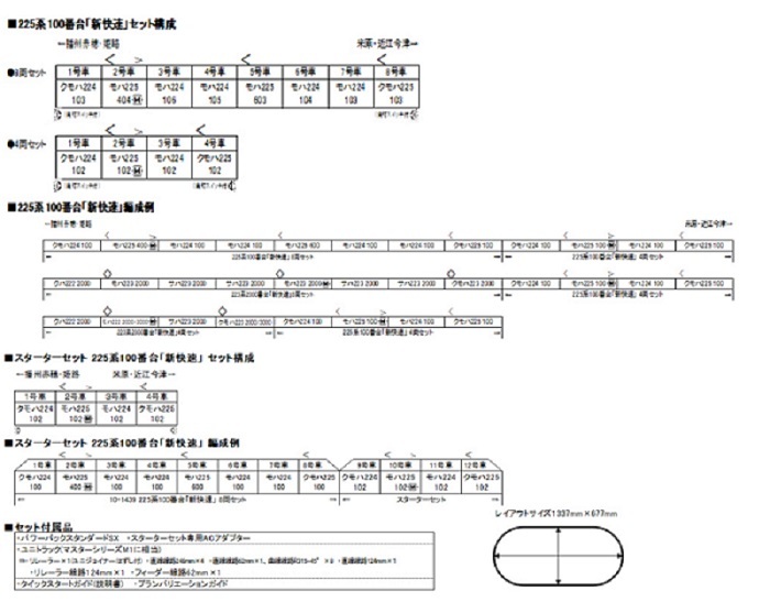 Kato 10-1439 N規 新快速電車 225系100番台,八輛組