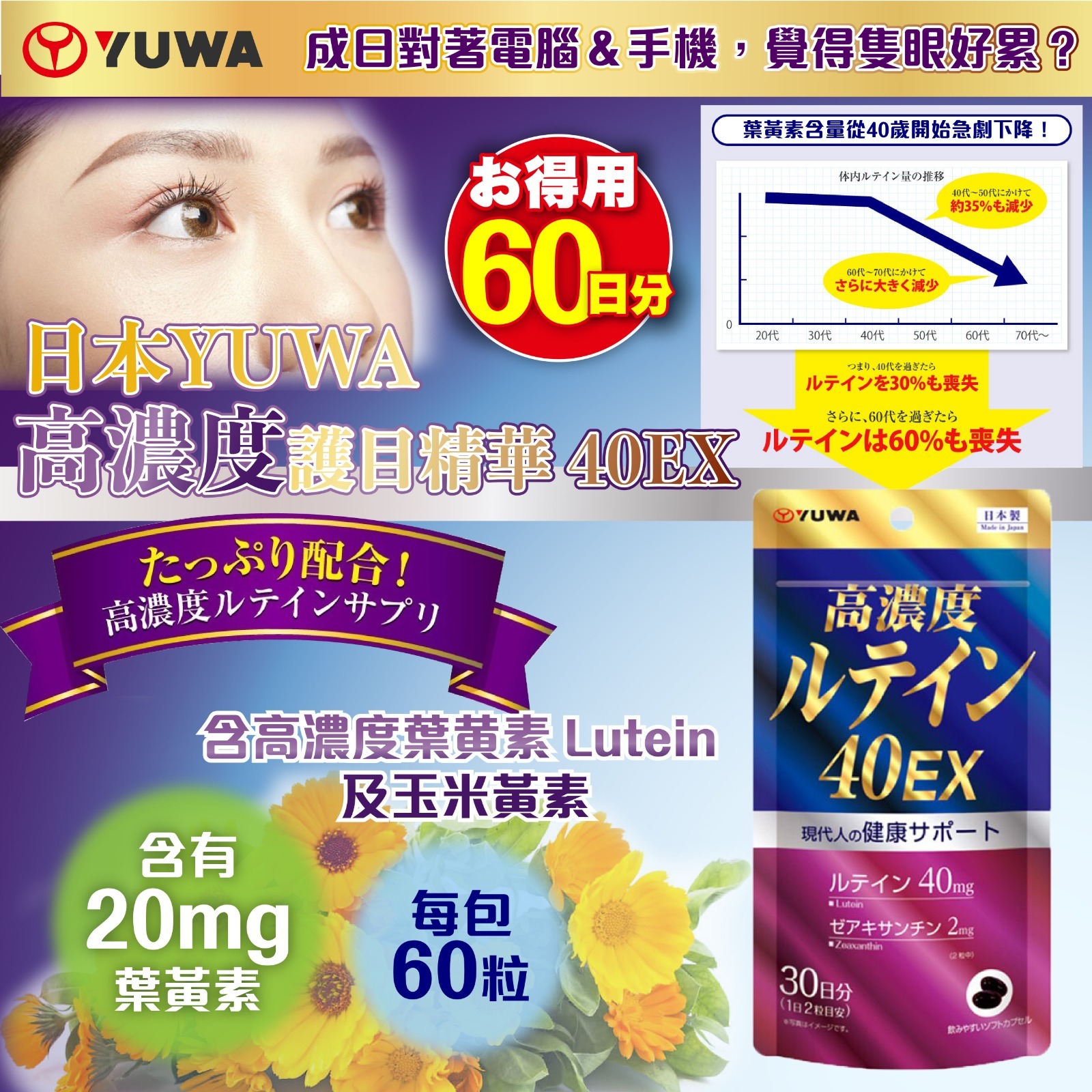 日本YUWA高濃度護目精華 40EX (60粒)