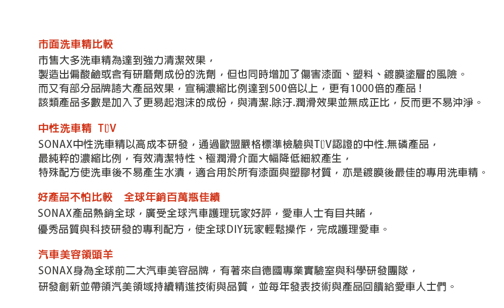 市面洗車精比較市售大多洗車精為達到強力清潔效果製造出偏酸鹼或含有研磨劑成份的洗劑,但也同時增加了傷害漆面、塑料、鍍膜塗層的風險。而又有部分品牌誇大產品效果,宣稱濃縮比例達到500倍以上,更有1000倍的產品!該類產品多數是加入了更易起泡沫的成份,與清潔除汙.潤滑效果並無成正比,反而更不易沖淨。中性洗車精 SONAX中性洗車精以高成本研發,通過歐盟嚴格標準檢驗與認證的中性.無磷產品,最純粹的濃縮比例,有效清潔特性、極潤滑介面大幅降低細紋產生,特殊配方使洗車後不易產生水漬,適合用於所有漆面與塑膠材質,亦是鍍膜後最佳的專用洗車精。好產品不怕比較 全球年銷百萬瓶佳績SONAX產品熱銷全球,廣受全球汽車護理玩家好評,愛車人士有目共睹,優秀品質與科技研發的專利配方,使全球DIY玩家輕鬆操作,完成護理愛車。汽車美容領頭羊SONAX身為全球前二大汽車美容品牌,有著來自德國專業實驗室與科學研發團隊,研發創新並帶領汽美領域持續精進技術與品質,並每年發表技術與產品回饋給愛車人士們。