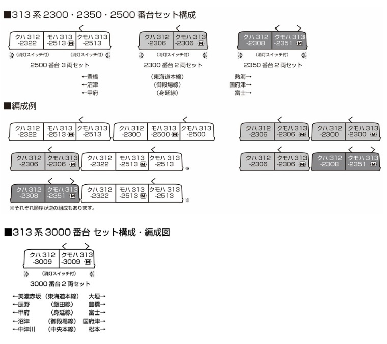Kato 10-1772 N規 電車 313系 2500番台, 三輛組