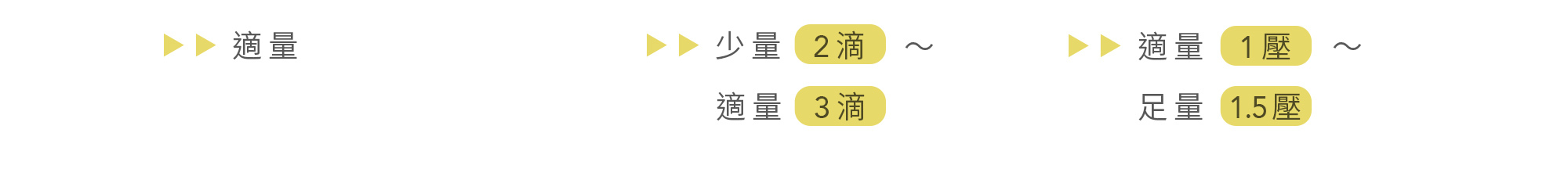 乾性 x 室內冷氣