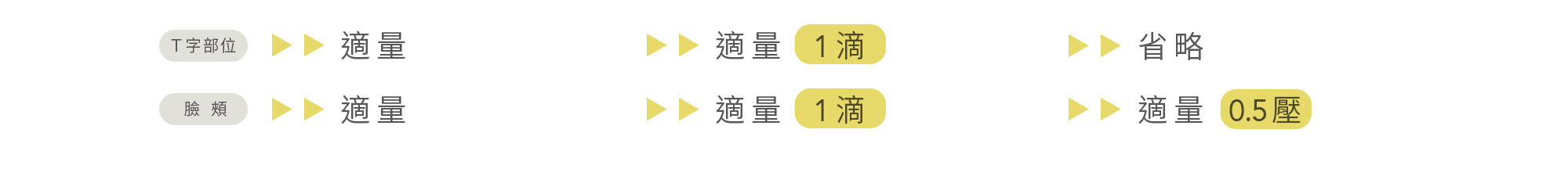 混合性 x 室內冷氣