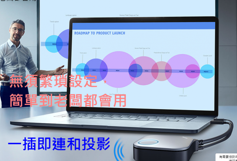 BenQ InstaShow™ S WDC20多人無線簡報系統，支援手機/平板/電腦無線投影｜ 支援 PC/ NB / iOS / Android 等多裝置同時連線無線投影