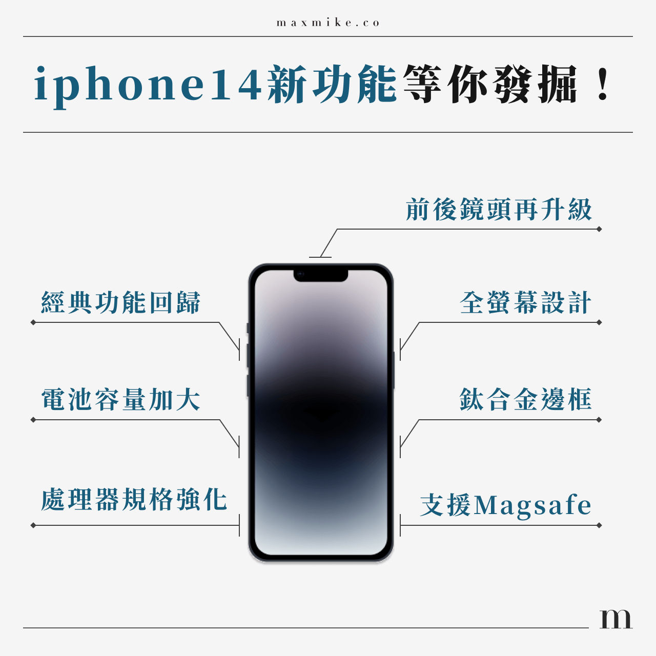 iphone14新功能整理
