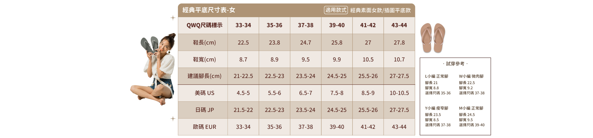 經典平底,女鞋,人字拖,夾腳拖,QWQ,拖鞋,台灣拖鞋,女鞋尺寸,尺寸表,台灣尺碼,夾腳拖大小