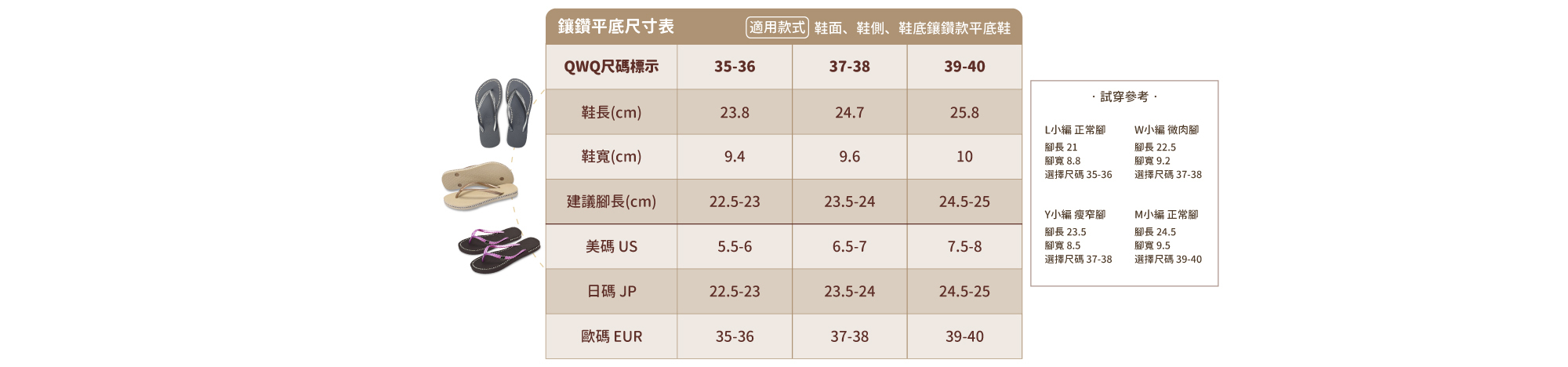 施華洛世奇,水鑽,水晶,鑽鞋,水鑽鞋子,水鑽涼鞋,經典平底,女鞋,人字拖,夾腳拖,QWQ,拖鞋,台灣拖鞋,女鞋尺寸,尺寸表,台灣尺碼,夾腳拖大小