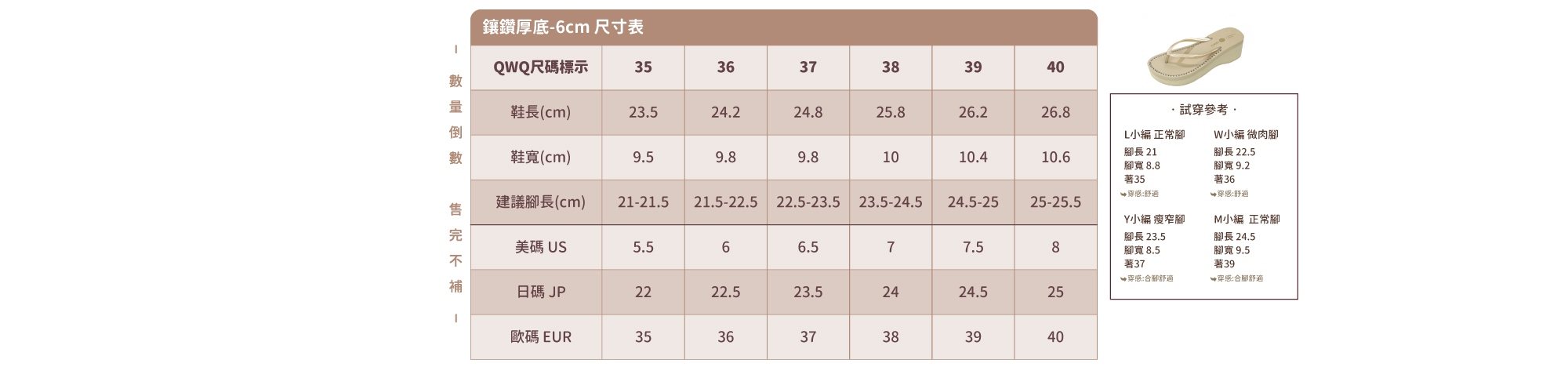 QWQ,夾腳拖,人字拖,施華洛世奇,水鑽,水鑽鞋,水鑽夾腳拖,女鞋推薦,台灣高跟鞋,厚底夾腳拖,高跟鞋,厚底鞋,厚底穿搭,高跟穿搭,天然橡膠夾腳拖,女鞋,女涼鞋