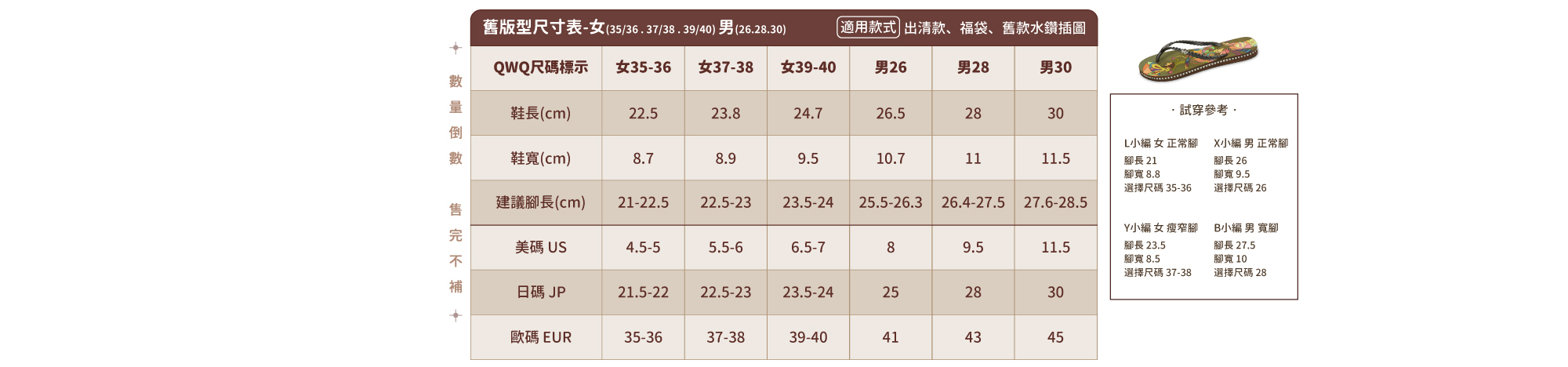 QWQ,正品,授權,肖像,設計,卡通,台灣製,橡膠拖,人字拖,拖鞋,海灘拖,天然橡膠