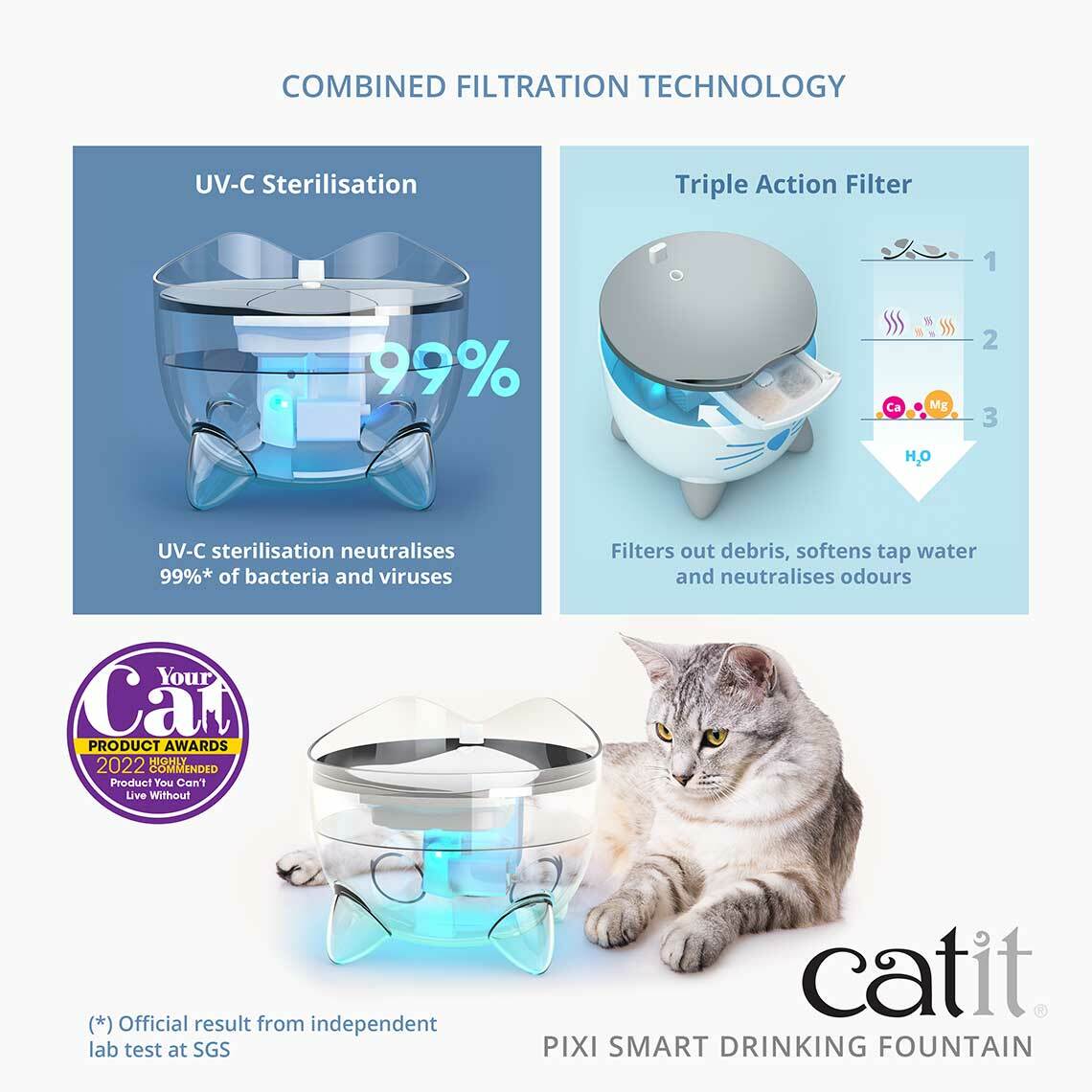 Catit PIXI 不銹鋼智能飲水機